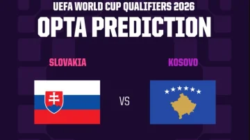 Slowakei Kosovo, Opta Supercomputer prognostiziert Match Gewinner