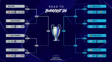 Champions League, “Risk” for super confrontation