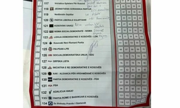 Dat is de boodschap die een Mitrovica's achterliet op de stemming.