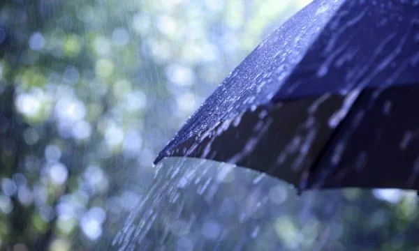 Yarın için Hava Durumu