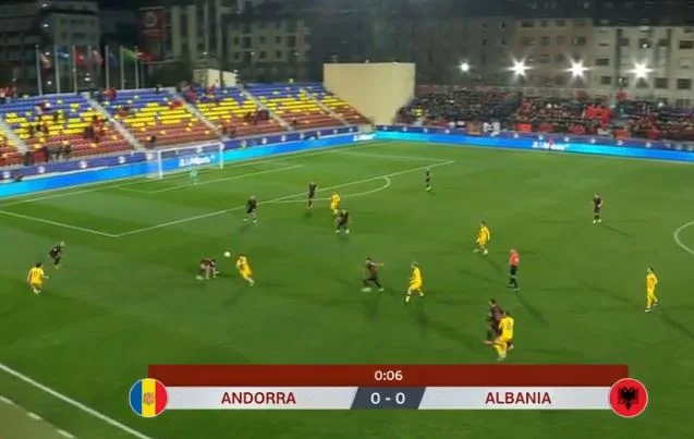 בסביבה הקרובה של Andorre é אלבניה