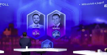 Po mnenju PIPOS-a: Arrian Tahiri zmaga v Mitrovici z majhno maržo nad VV-jevo Peči
