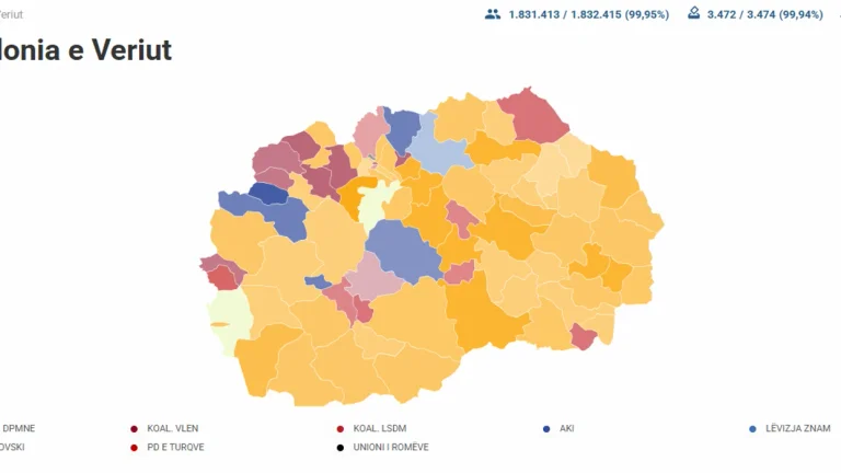 V LEN κερδίζει 10 δήμους, AKI 5