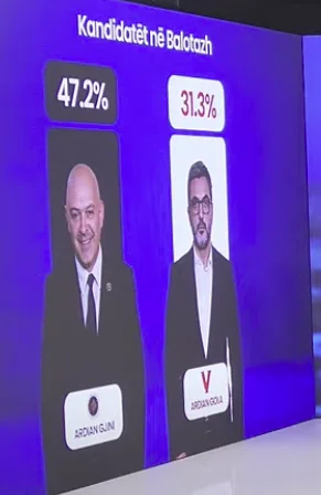 GJACOVE Survey UBO Consulting: Ardian Gjini i sluttning med Ardian Gola
