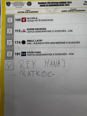 Državljan Rahoveci se odloči, glasuje Rey Manajn