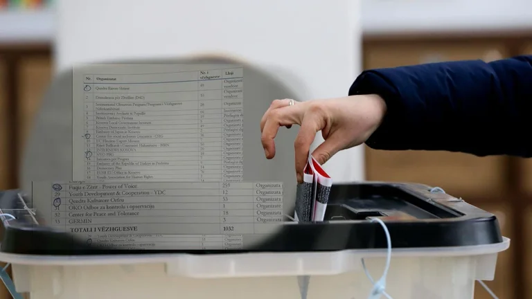 Az NGO, amely 259 megfigyelőt javasolt a választásokra, 10 nappal ezelőtt jött létre.