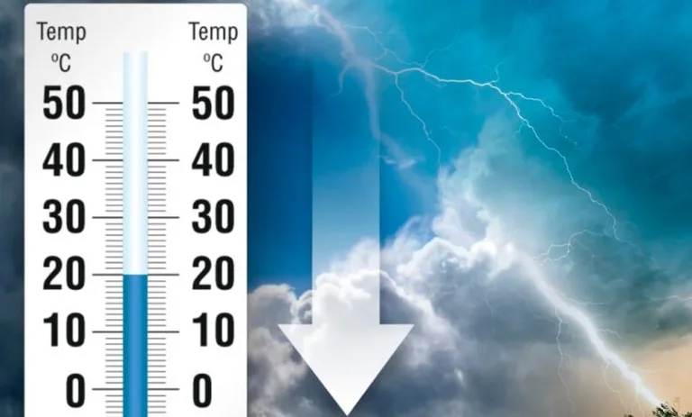 雷雨, 今日の天気
