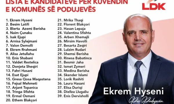 Ekrem Hyseni udgiver navne på samlingskandidater i Podujevo