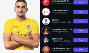 Kroatischer Club schließt Spieler an serbischen nationalistischen Seiten, sogar gegen Kosovo aus