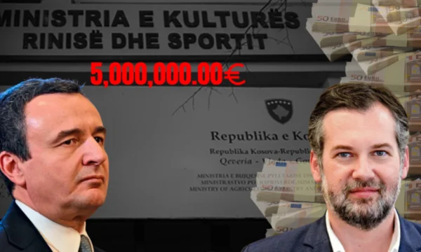 LE PLOWS: Vea dónde fueron distribuidos por el gobierno titular casi 5m euros para ONG