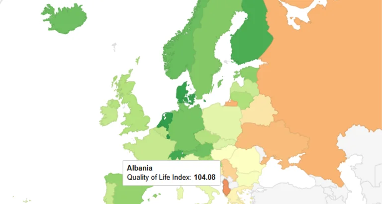 Albania with the worst quality of living in Europe, from low purchasing power