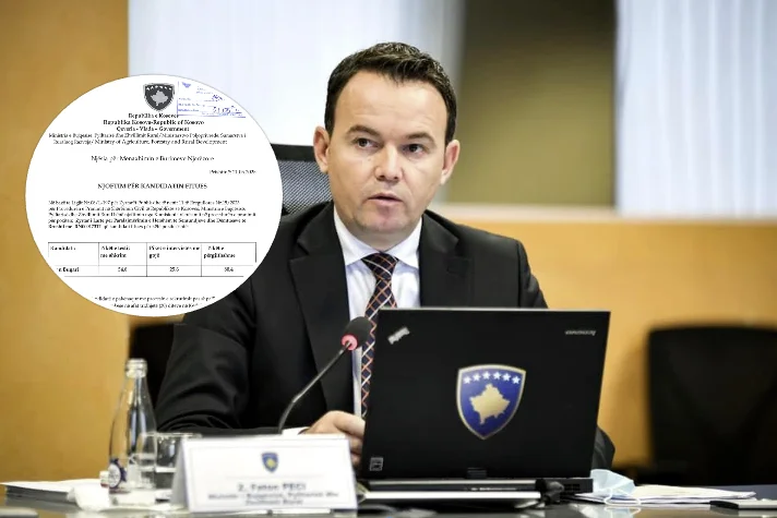 “E where does he have the app?” - Peci's adviser the minister was aware of as a civilian staff at the Ministry of Agriculture.