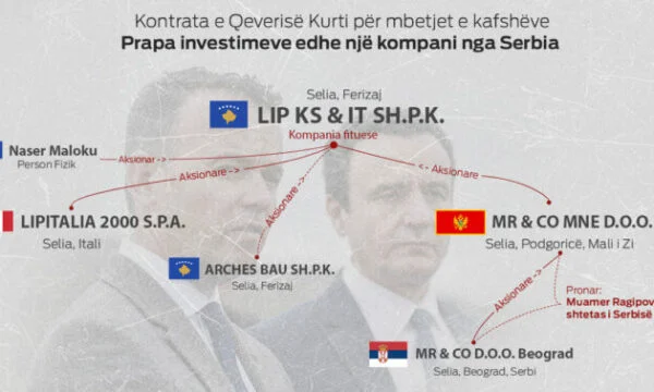 Kontrata e Qeverisë për mbetjet e kafshëve, prapa edhe një kompani nga Serbia, Faton Peci: Nuk e kam ditë