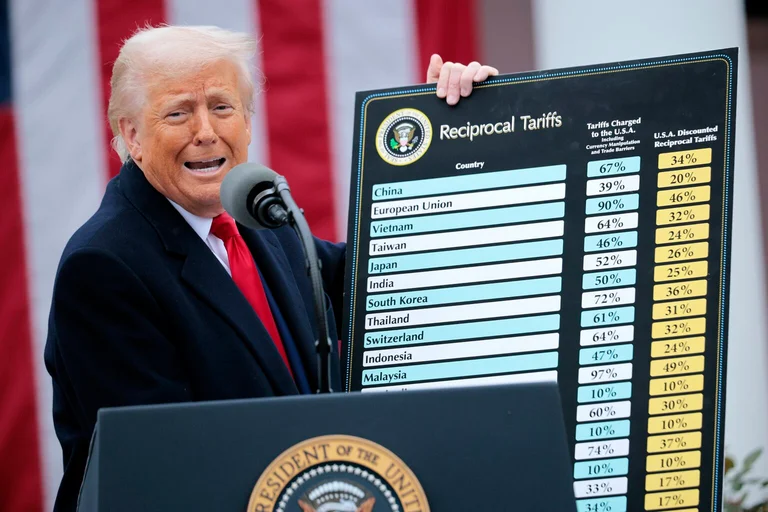 WTO: Trump tariffs will reverse world trade this year