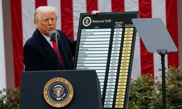 Trump has stopped some tariffs, where do the different places stand?
