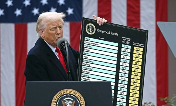 US launches 10 per cent tariff implementation, which affected Kosovo