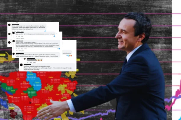 La preocupación de Kurti como el municipio ganó, los ciudadanos le piden que no se ocupe del estado de Facebook sino de sus preocupaciones