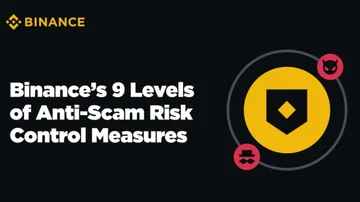 9 Beanance steps for security and protection against fraud