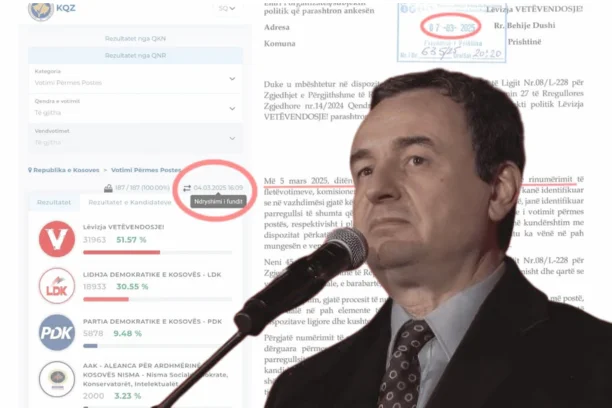 El Vetevendosje de Kurt ha mentido a PZAP está tratando de establecer esta institución