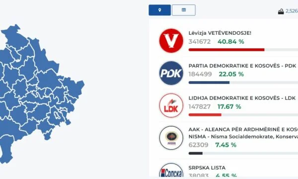 Nessun movimento sulla pagina CEC, aggiornamento recente si è verificato il 12 febbraio