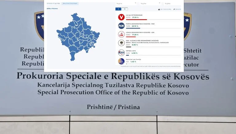 Prosecuzione speciale ha iniziato a raccogliere informazioni sui problemi sul sito CEC