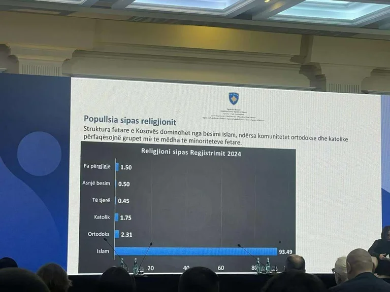Escándalo KASK: Católicos y Ortodoxos llamada <x0 minusorite