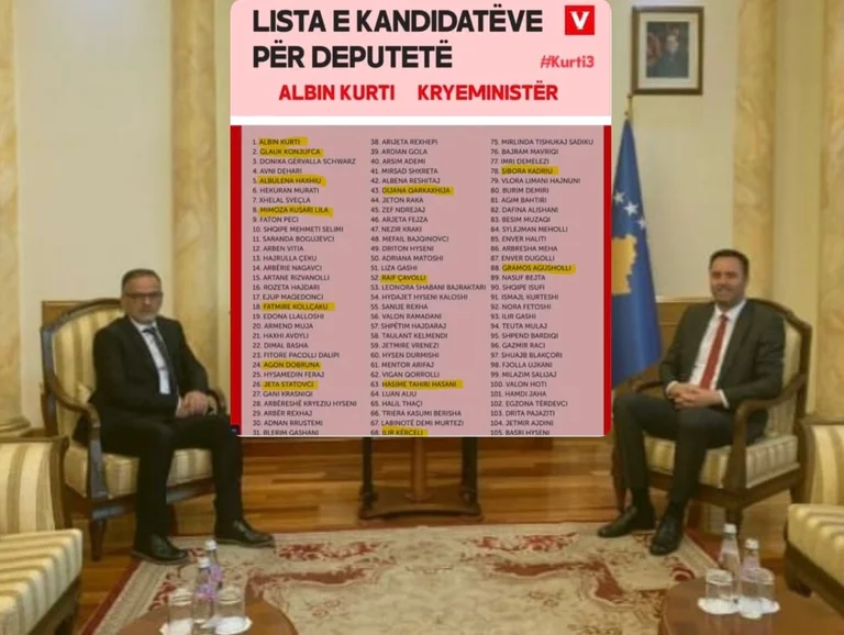 Vetevendosje Vaki, the Alternative branch and Konjufca adviser publicly decide which VV) candidates to support
