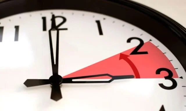 Questa è la data in cui l'orologio sarà cambiato!