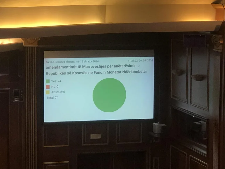 Kosovo's IMF membership agreement also fails