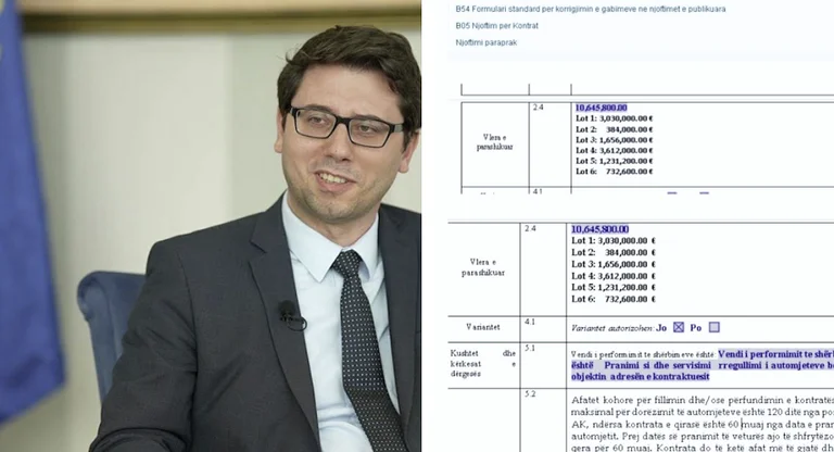 Ministria e Hekuran Muratit tender 9 milionë euro për vetura me qira
