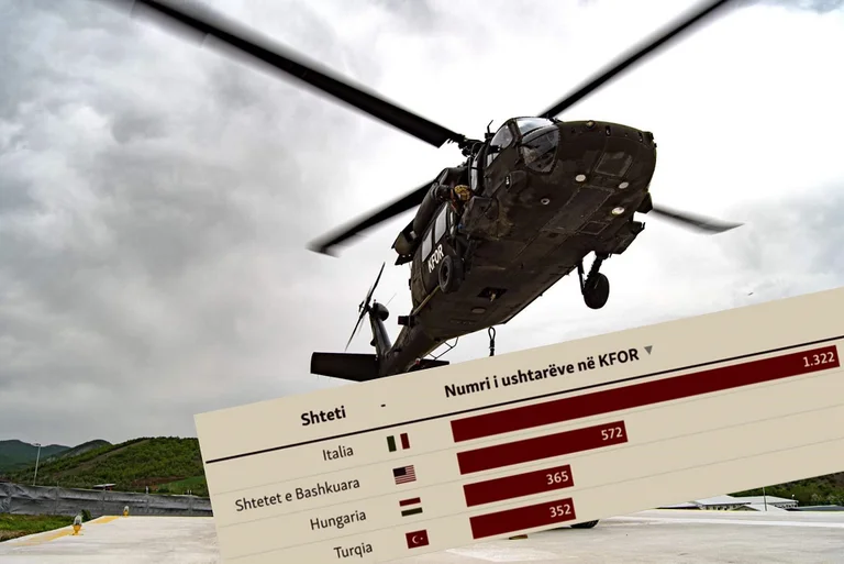 Prima l'Italia, secondo gli Stati Uniti: quante truppe ha la NATO in Kosovo?
