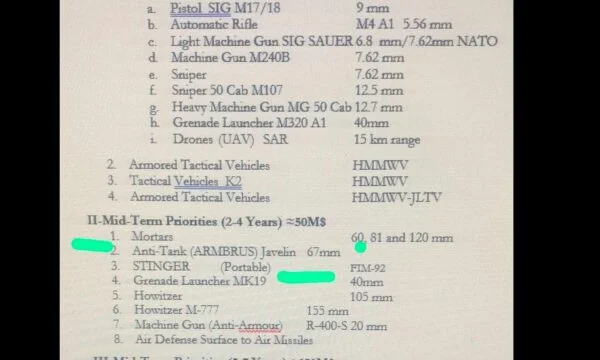 ”S’është material për t’u krekosur VV-ja”, AAK publikon letër të 2019-ës ku Haradinaj porositi Jawlenët