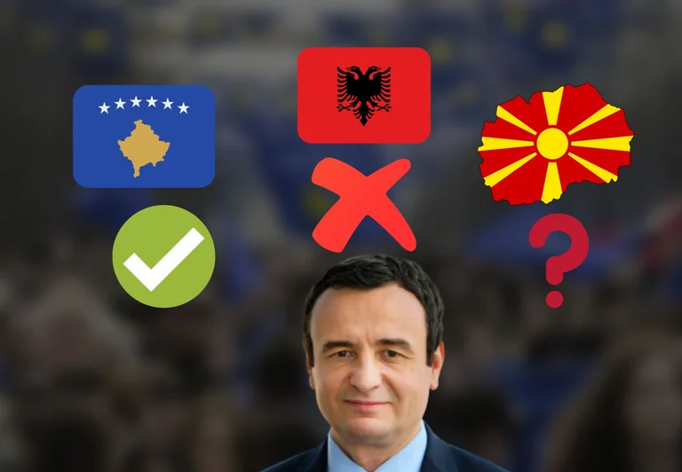 Kosovo no es suficiente: Kurti quiere más poder después de fallar en Albania, ojos al norte de Macedonia