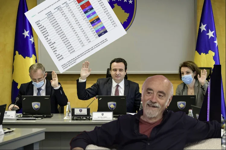 Komente interesante: Gani Jakupi 90 mijë euro, Skënderaji asnjë cent