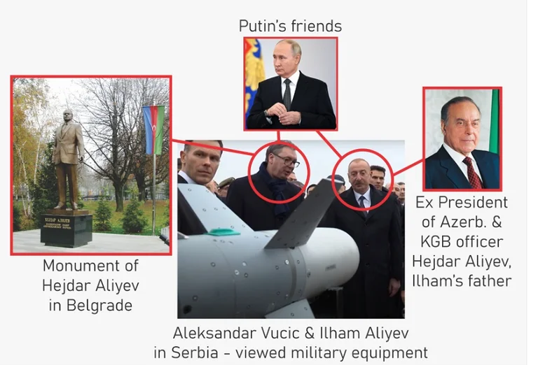 Serbia dhe Azerbajxhani po i shërbejnë Putinit, thotë Haradinaj