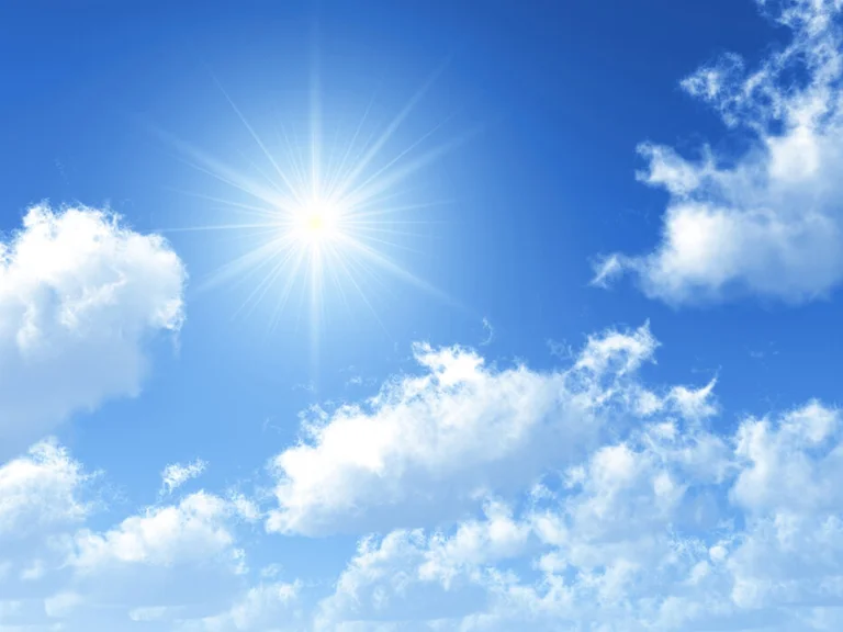 Moti sot: Shkon deri në 22 gradë Celsius
