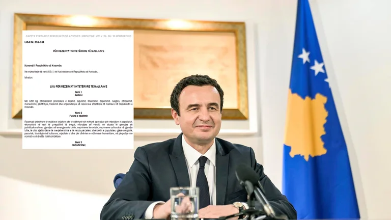 ¿Cómo hicieron los dos pies ? Albin Kurti cuando permitió que las reservas de estado fueran contratadas por
