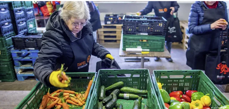 Border Food Banken in Deutschland
