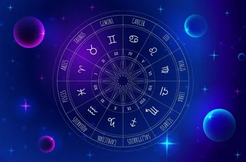 Horoscope October 27, 2022: What have the stars predicted for each sign