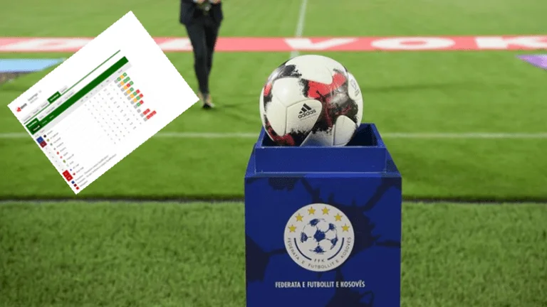 Tabelle nach der 24. Runde des Kosovo Superleague im Fußball