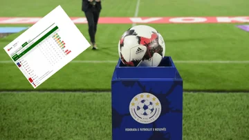 Tabelle nach der 24. Runde des Kosovo Superleague im Fußball