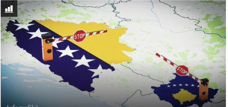 Il padre che si aspetta che la Bosnia sollevi i visti del Kosovo: “Vivere per quel giorno