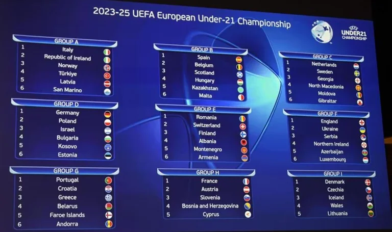 Kosovo National match schedule published, coach Toverlan speaking as well
