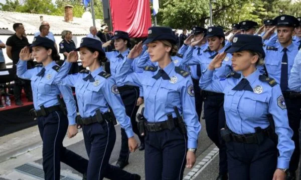 Dies sind die Kofficients für die Kosovo Polizei