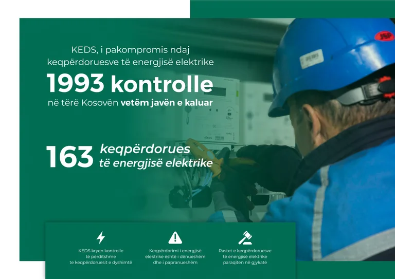 KEDS ha 163 consumatori che rubano elettricità per una settimana