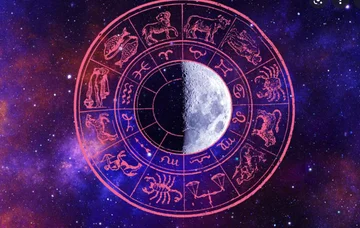 The luckiest day of December for your sign