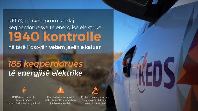 KEDS zë 185 konsumatorë duke e vjedhur energjinë elektrike për një javë