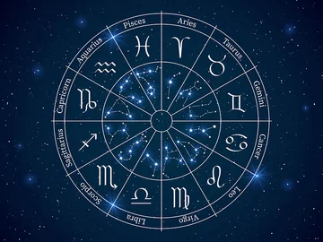 Day horoscope, Thursday, November 3, 2022