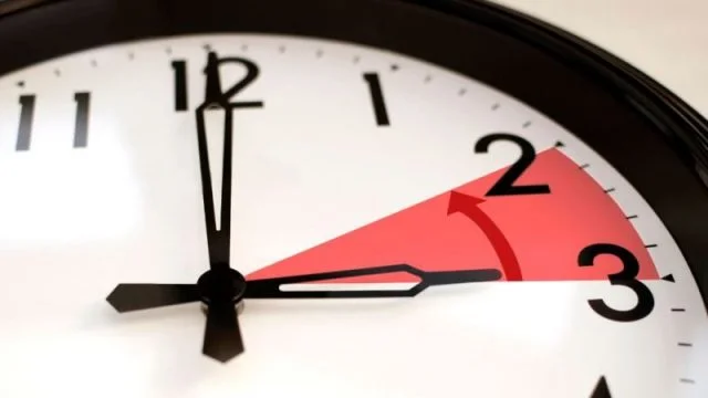 Time Scorpions Return 60 Minuten