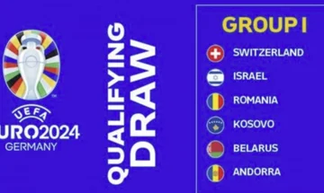 Kosovo Gastgeber der Schweiz im September, Qualifikationsdaten für “Euro-2024”